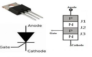 Silicon Controlled Rectifier or SCR