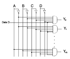 1 to 16 Demux Circuit Diagram