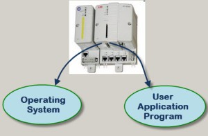 PLC programmering grunderna