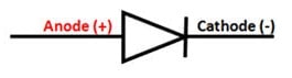 1N4148 Diode Pin Configuration