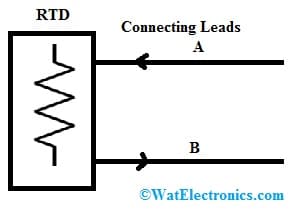 2-wire RTD