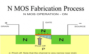 NMOS Fabrication Process