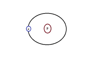 Hydrogen Isotope-Protium