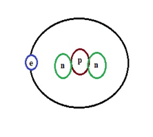 Hydrogen Isotope-Tritium