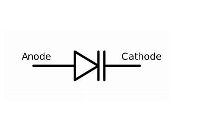 Symbol for Varicap Diode