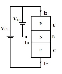 Bipolar Junction Transistor Equivalent Circuit