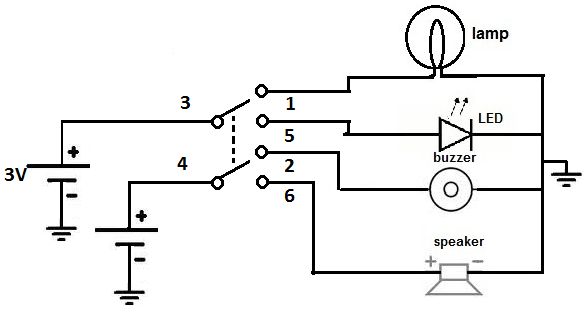 Different Types Of Switches With Circuits And Applications Different Types Of Switches With Circuits And Applications