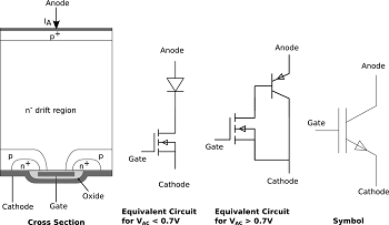 Insulated-Gate-Bipolar-Transistor