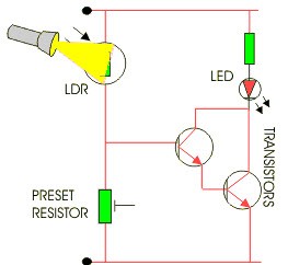 Light Dependent Resistor Circuit