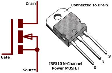 MOSFET