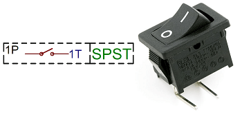 Interruptor SPST