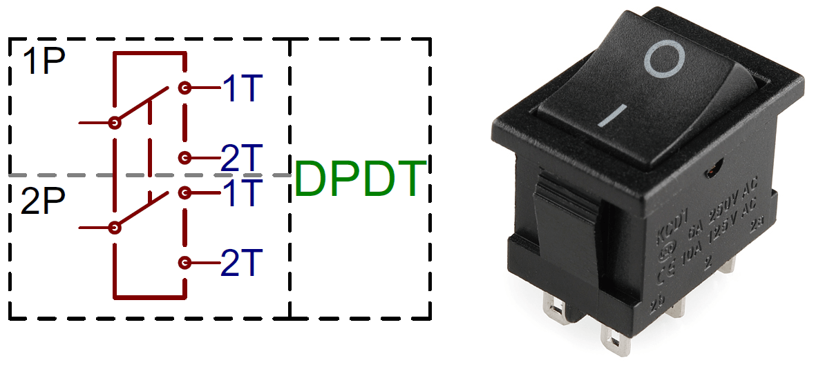 Different Types of Switches with Circuits and Applications lighted rocker switch wiring 