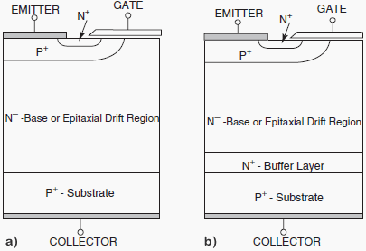 NPT-IGBT and PT-IGBT