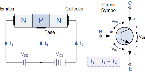 NPN Transistor