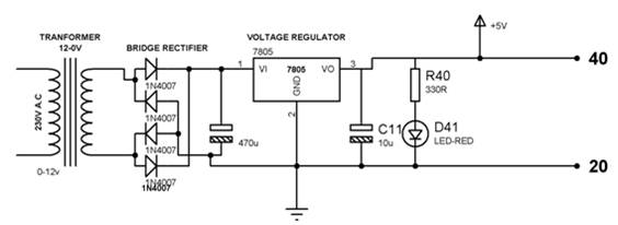 Power Supply