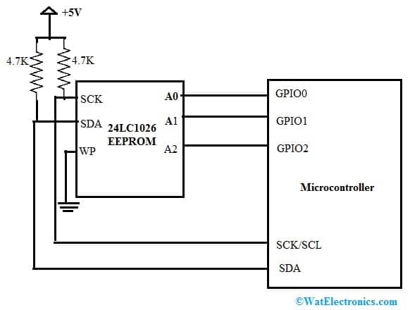 24LC1026 EEPROM Interfacing with a Microcontroller