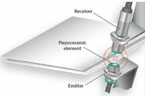 Level Detection Using Ultrasonic Sensor