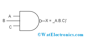 3 Input NAND