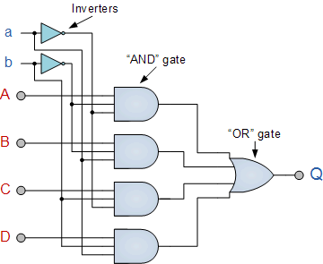 4 to 1 Multiplexer Circuit