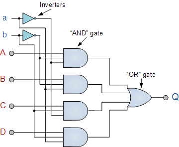 Circuit Diagram For 4 1 Multiplexer