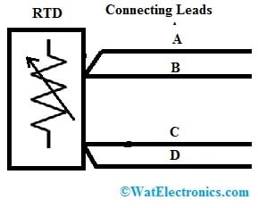 4-wire RTD