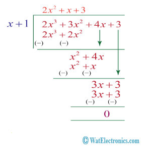 Arithmetic Division