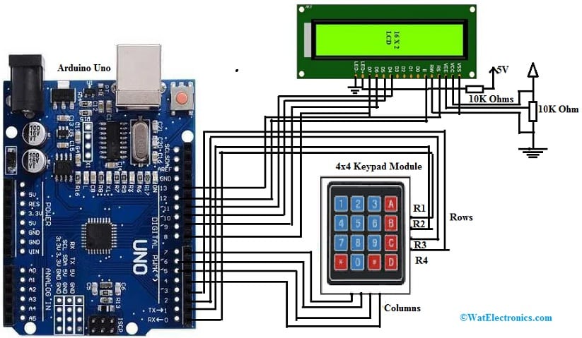 4x4 Keypad Module Interfacing with Arduino & LCD