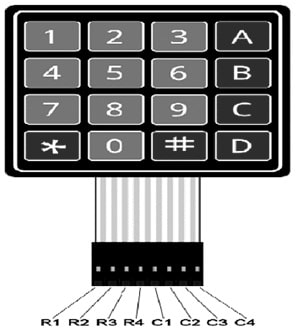 4x4 Keypad Pin Configuration