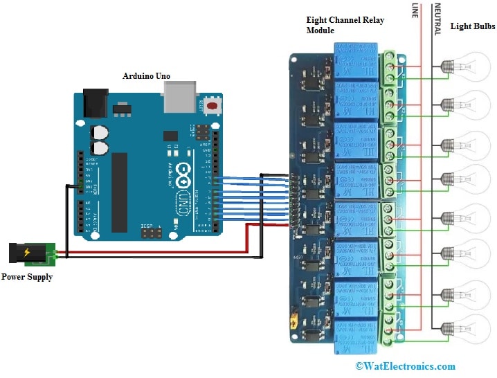 5V Eight Channel Relay Module Interfacing with Arduino