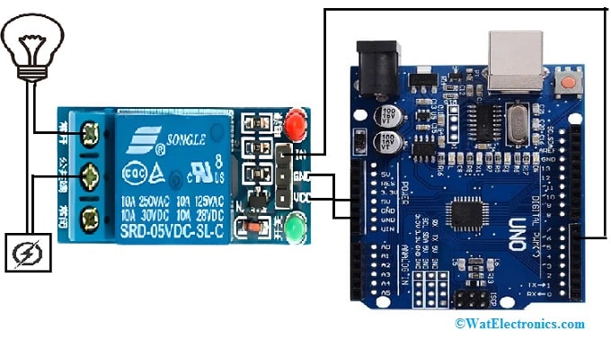 5V Single Channel Relay Module Interfacing with Arduino