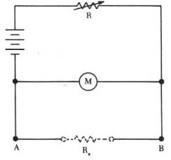 shunt type ohmmeter