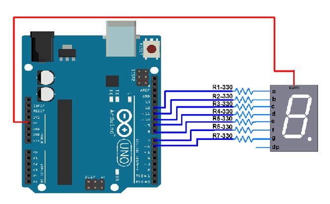 7 Segment Display Interfacing with Arduino