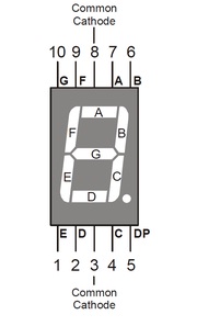 7 Segment Display Pinout