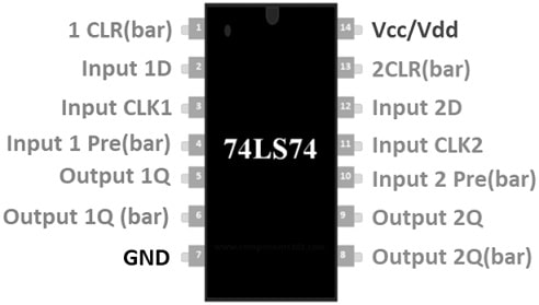 74LS74 D Flip Flop Pin Configuration