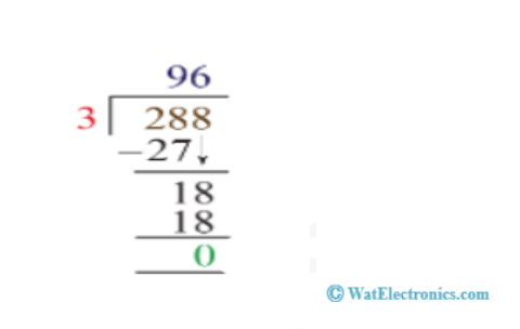 Decimal Division