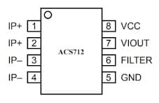 ACS712 IC Pin Configuration