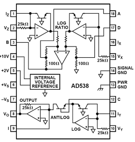 AD538 Log Amp Simplified Diagram