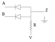 AND Gate Realization using Diodes