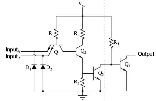 AND Gate With Open Collector Input