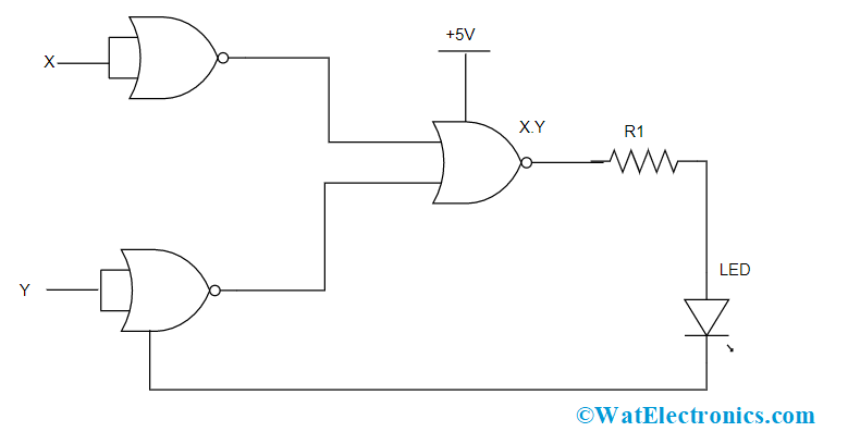 AND Gate using NOR