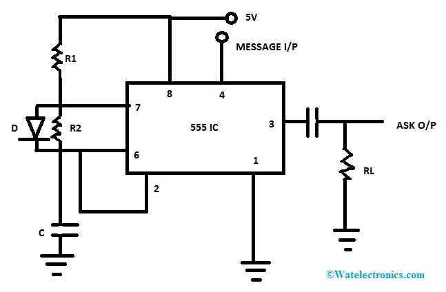 Amplitude Shift Keying Circuit Diagram