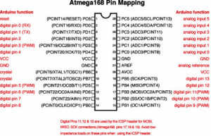 ATmega168 328Arduino Pin Mapping