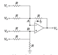 Adder Subtractor Circuit