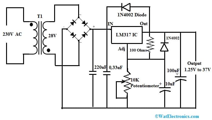 Adjustable LM317 Voltage Regulator Circuit