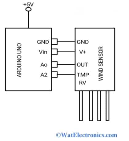 Air Flow Sensor Wind Sensor Interfacing Circuit