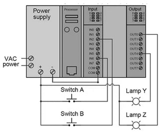 Allen Bradley PLC Circuit Diagram