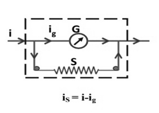 Ammeter Conversion