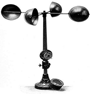 Anemometer Device