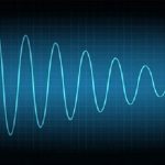 Attenuation of Signal