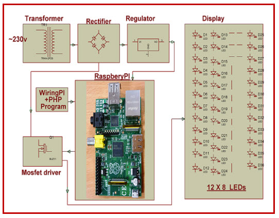 MOSFET istifadə edərək küçə işıqlarının avtomatik intensivliyinə nəzarət